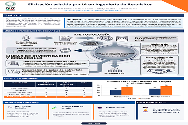 Elicitación asistida por IAen Ingeniería de Requisitos